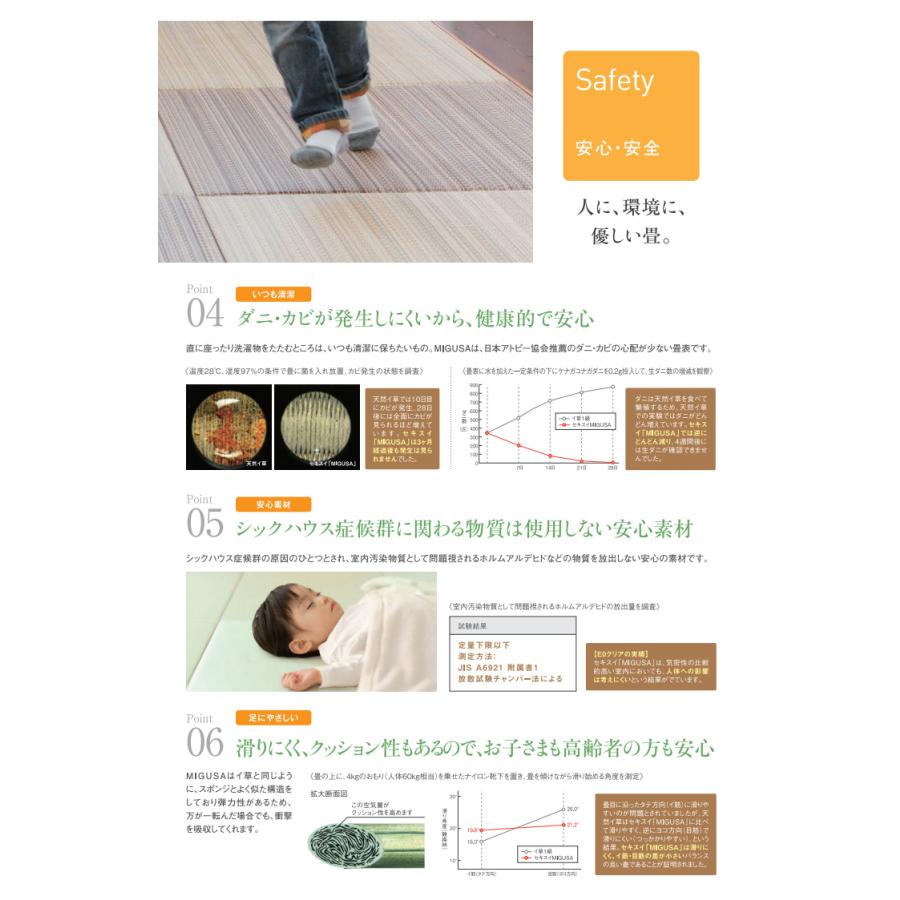 積水成型 敷込畳 システム畳 美草 MIGUSA 目積 MESEKI ライトイエロー 3枚セット 特注色_7