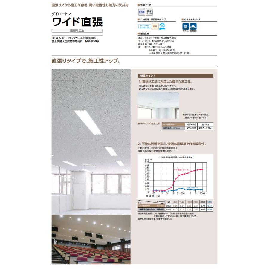 大建工業 ロックウール吸音材 ダイロートン ワイド直張 直張り工法 