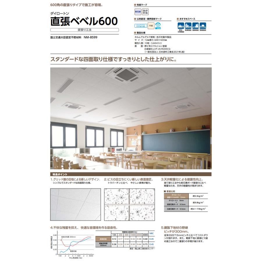 大建工業 ロックウール吸音材 ダイロートン 直張りベベル600 直張り 