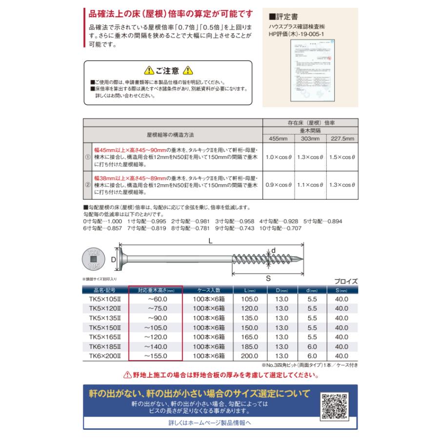 シネジック タルキックII L150 600本入 TK5×150II : 住建本舗 - 通販