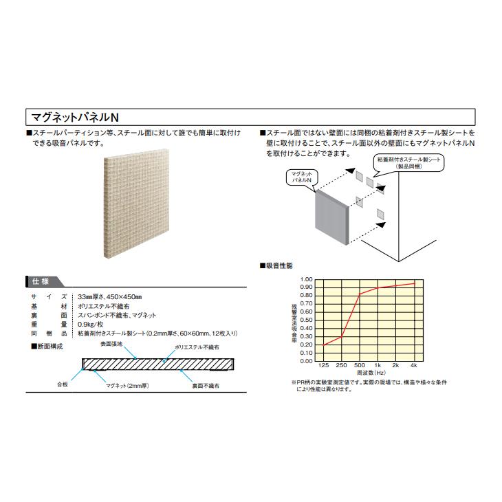 ねぐせ。パネル この模型欲しい…m(__)m