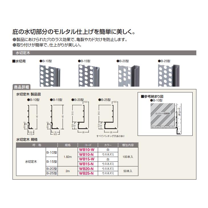 フクビ 水切定木 B-25型 長さ2m ウスネズミ 50本入 WB25-N｜jyuukenhonpo｜02