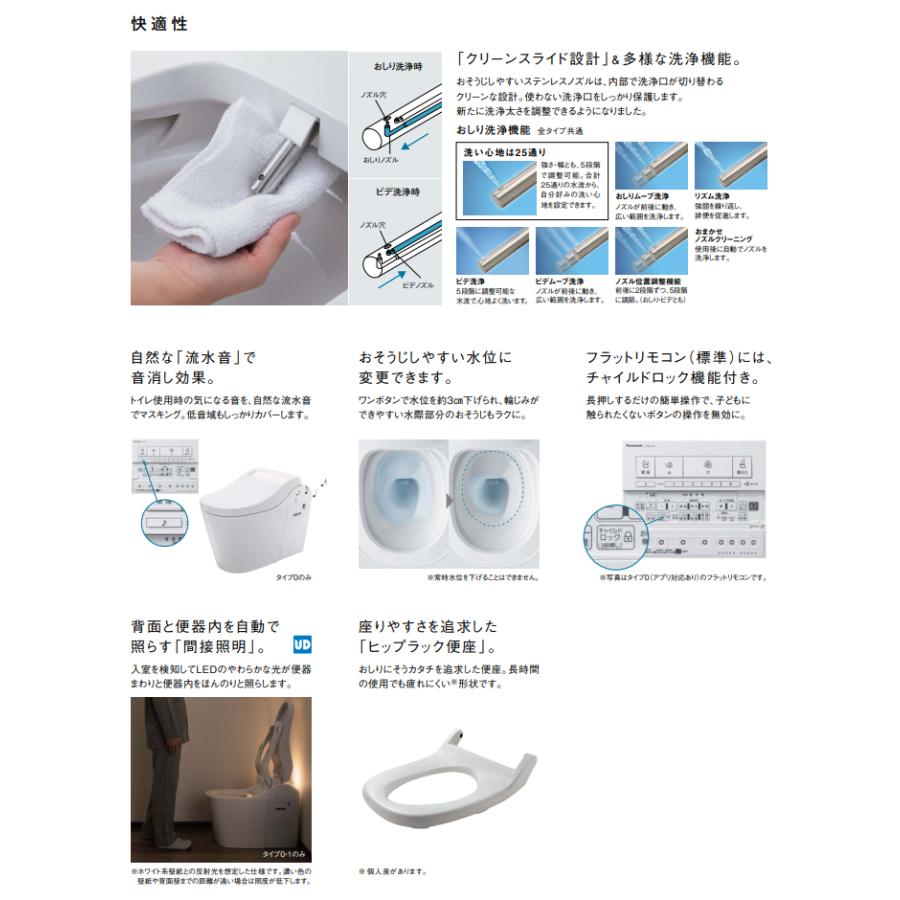 Panasonic パナソニック アラウーノ L150 タイプ 0 床排水 Panasonic パナソニック アラウーノ L150 タイプ 0 床排水