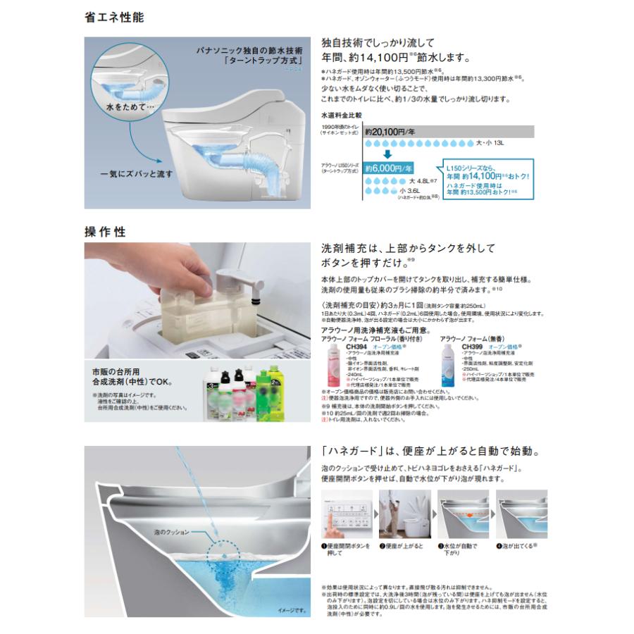 パナソニック アラウーノ L150 タイプ 0 床排水 ホワイト フラットリモコン アプリ対応あり 床排水 標準タイプ XCH1500WSK Panasonic｜jyuukenhonpo｜10