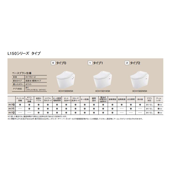 Panasonic パナソニック アラウーノ L150 タイプ 1 床排水 Panasonic パナソニック アラウーノ L150 タイプ 1 床排水