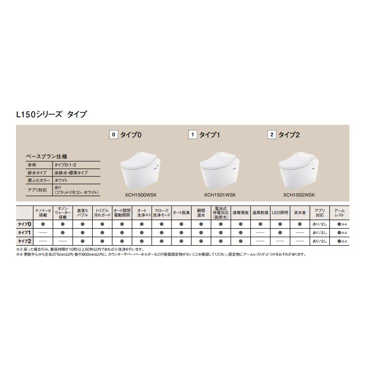 パナソニック アラウーノ L150 タイプ 1 床排水 ホワイト フラットリモコン アプリ対応あり 床排水 標準タイプ XCH1501WSK Panasonic｜jyuukenhonpo｜12