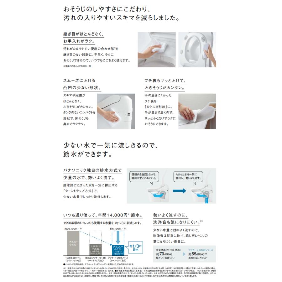 Panasonic パナソニック アラウーノ S160 タイプ1 床排水 標準 Panasonic パナソニック アラウーノ S160 タイプ1 床排水 標準