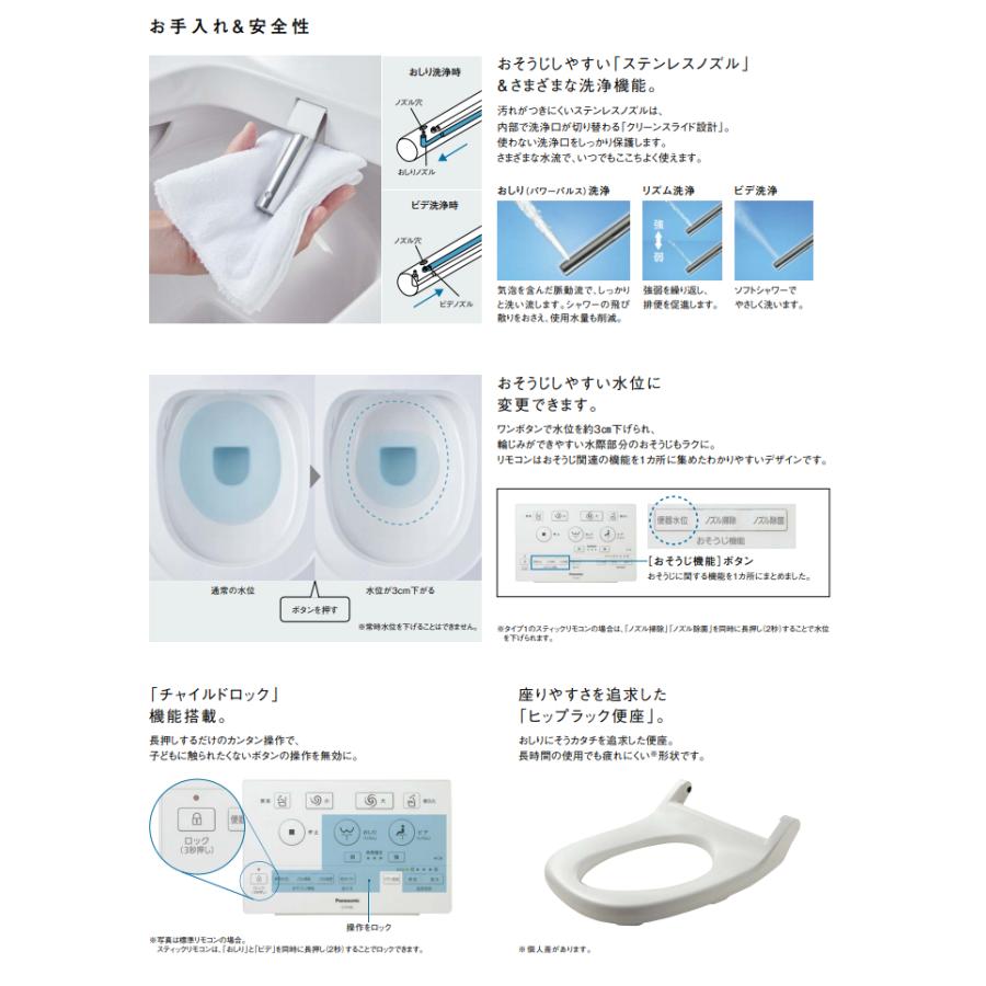 Panasonic（パナソニック） アラウーノ S160 タイプ1 壁排水 155タイプ