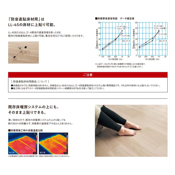 Panasonic（パナソニック） 1.5mmリフォームフローリング USUI-TA