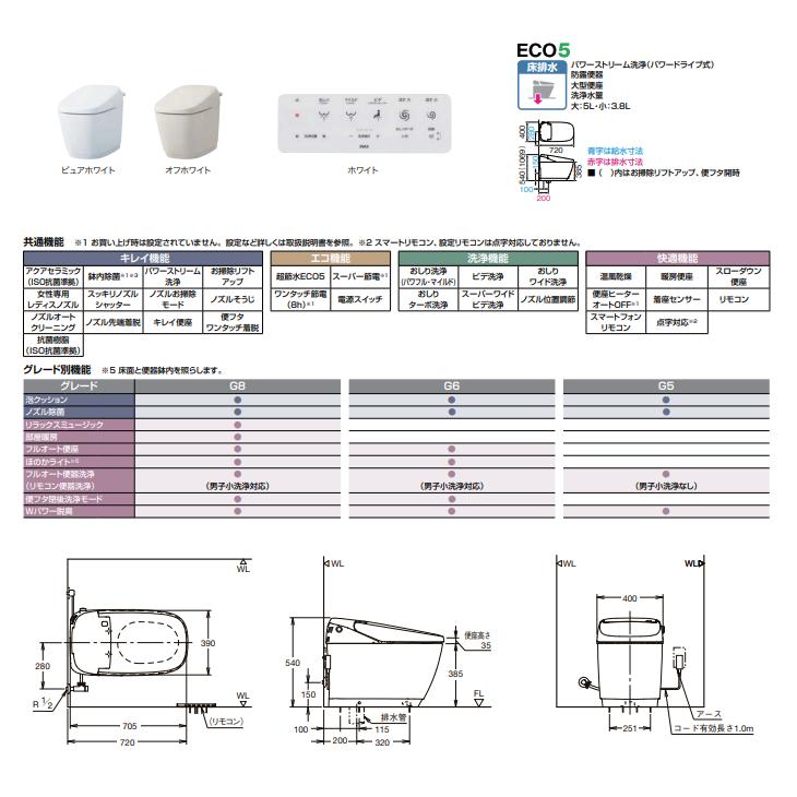 LIXIL サティスGタイプ 床排水 G5 一般地・水抜方式・流動方式兼用 ECO5 YBC-G30S DV-G315｜jyuukenhonpo｜06