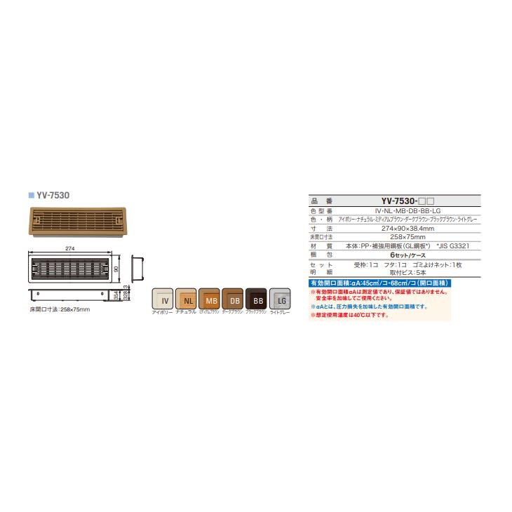 城東テクノ ルームガラリ 6セット入 YV-7530 : 住建本舗 - 通販