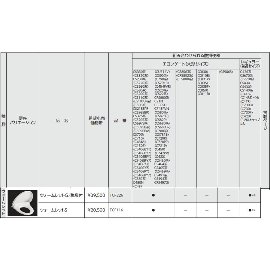 ◇≪TOTO TCF116≫  NW1/SC1 暖房便座 ウォームレットS ソフト閉止付 エロンゲートサイズ（大形）・レギュラーサイズ（普通）兼用 【優良配送】｜jyuuki-puraza｜05