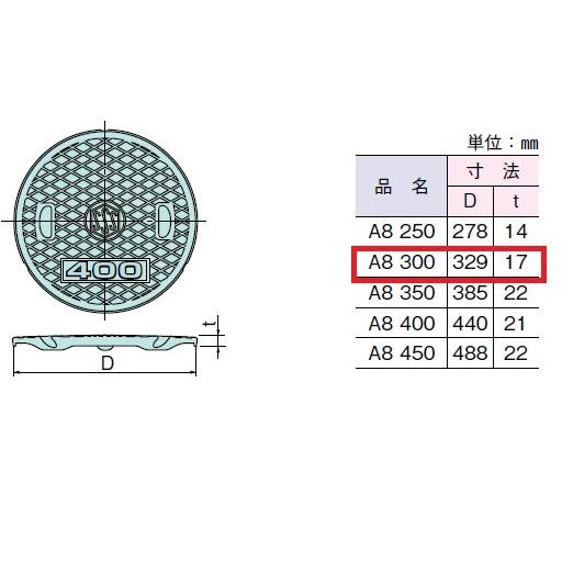 ≪セキスイ A8-300≫レジコン製水封形 【文字ナシ】□ : 住器 ≪セキスイ A8-300≫レジコン製水封形 【文字ナシ】□ : 住器