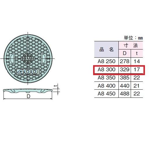 ≪セキスイ A8-300≫レジコン製水封形 【文字ナシ】■｜jyuuki-puraza｜02