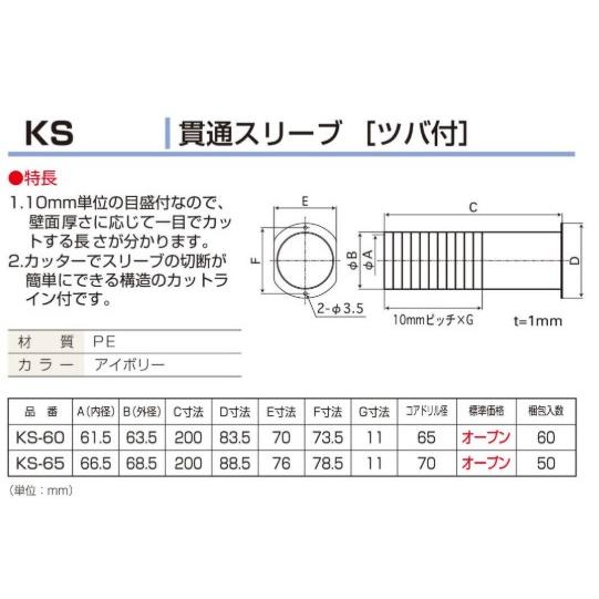 ≪Z KS-60≫バクマ工業 貫通スリーブ 「ツバ付」 （1セット:60個入