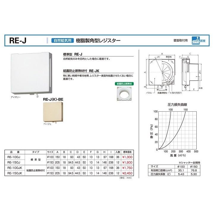 バクマ工業 樹脂製角型レジスター RE-100J 標準型 アイボリー｜jyuuki-puraza｜02