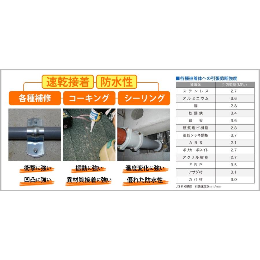 ヘルメチック ミラクル5 一液湿気硬化型速乾多用途弾性接着剤 333ml
