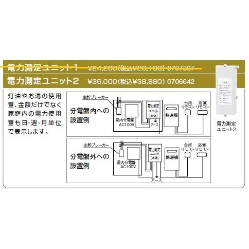 ノーリツ(NORITZ) 電力測定ユニット2 商品コード0706642 爆買