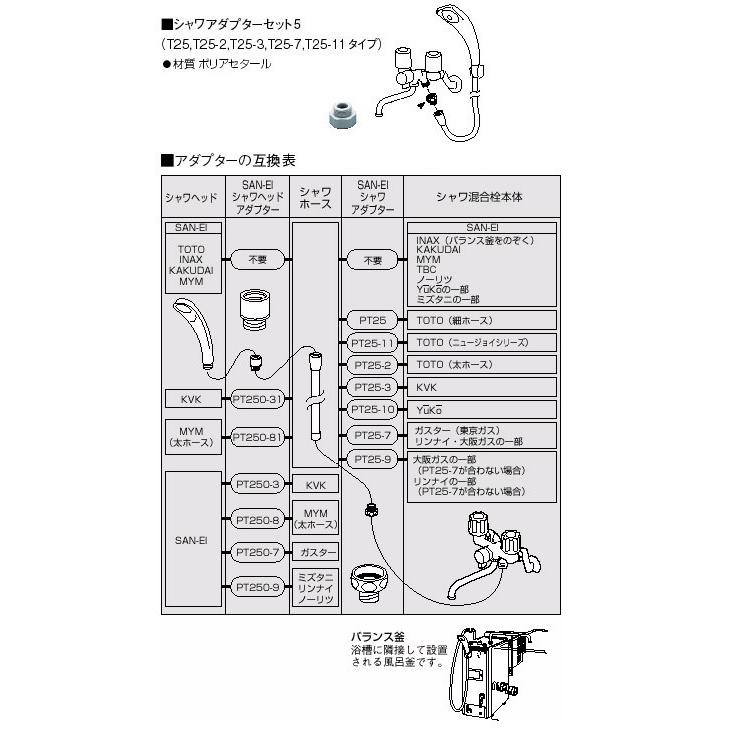 ◇【平日午後2時まで当日出荷】 ≪SANEI PS321B-CTA-MW2≫ 低水圧用シャワーセット バスルーム用　【優良配送】 あすつく｜jyuuki-puraza｜02