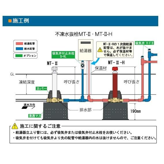 竹村製作所 不凍水抜栓 MT-II 1.2m 口径13mm MT-2-13120GP GPシモク付 爆買_2