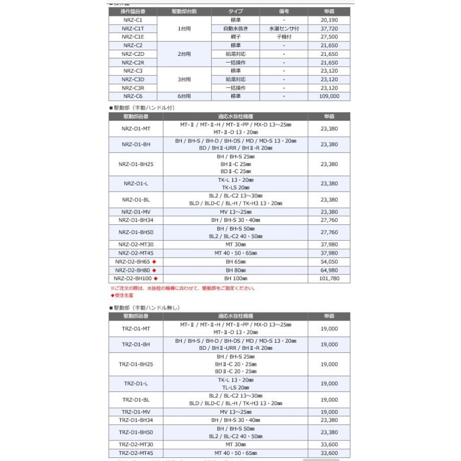 竹村製作所 電動式水抜栓開閉装置 らいらっく NRZ-1・TRZ-1 1 1台用