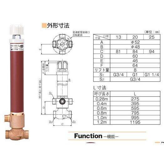 竹村製造所 不凍水抜栓 MX-D (湯水抜栓) MX-D-2513040GP  GPシモク付 爆買