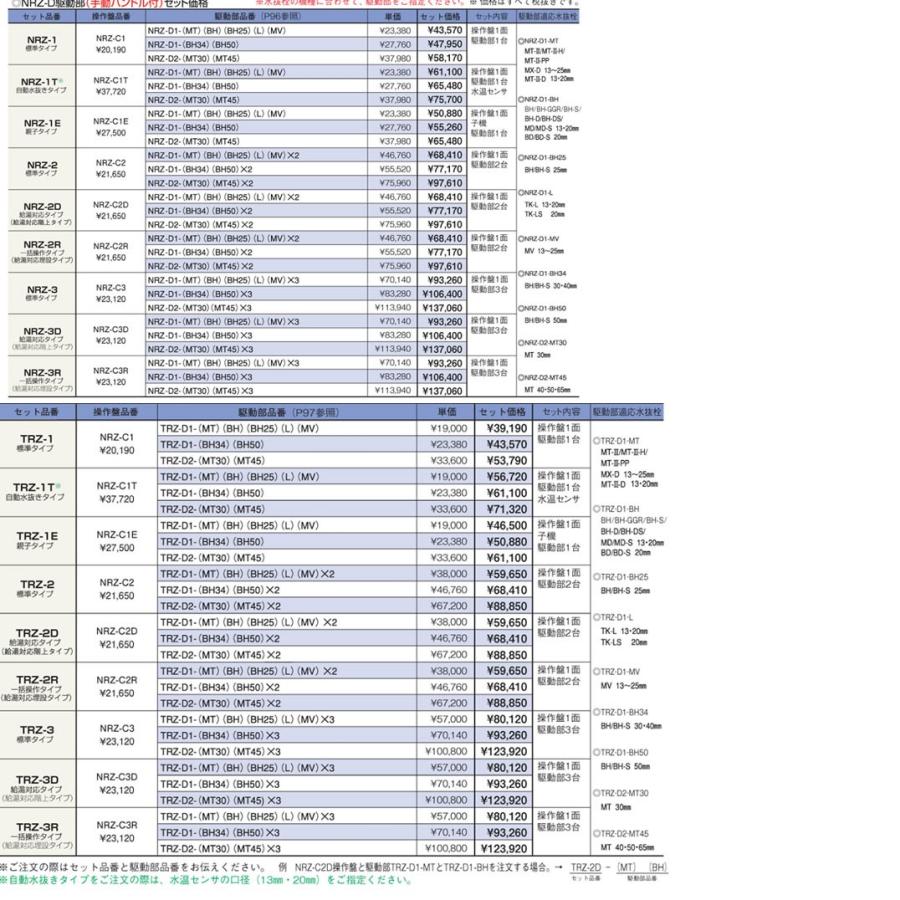 らいらっく　駆動部2本 竹村 電動水抜栓らいらっく駆動部2台用操作盤 NRZ-C2