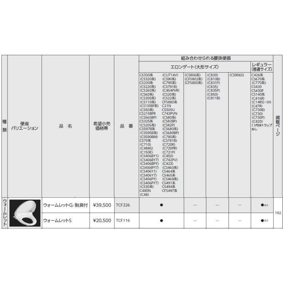◇【平日正午12時まで当日出荷】≪TOTO TCF226≫ NW1,SC1のみ