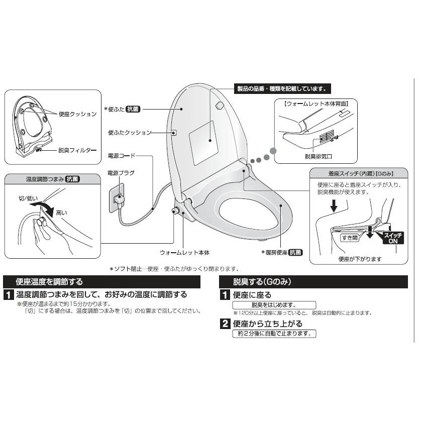 ◇【平日正午12時まで当日出荷】≪TOTO TCF226≫ NW1,SC1のみ