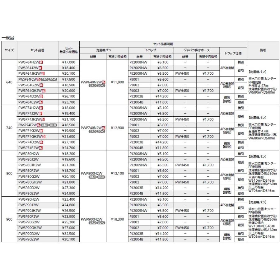 ◇【平日午後2時まで当日出荷】TOTO 洗濯機パンセット PWSP64H2W ≪TOTO PWP640N2W+PJ2008NW≫【同梱不可】【優良配送】■｜jyuuki-puraza｜02