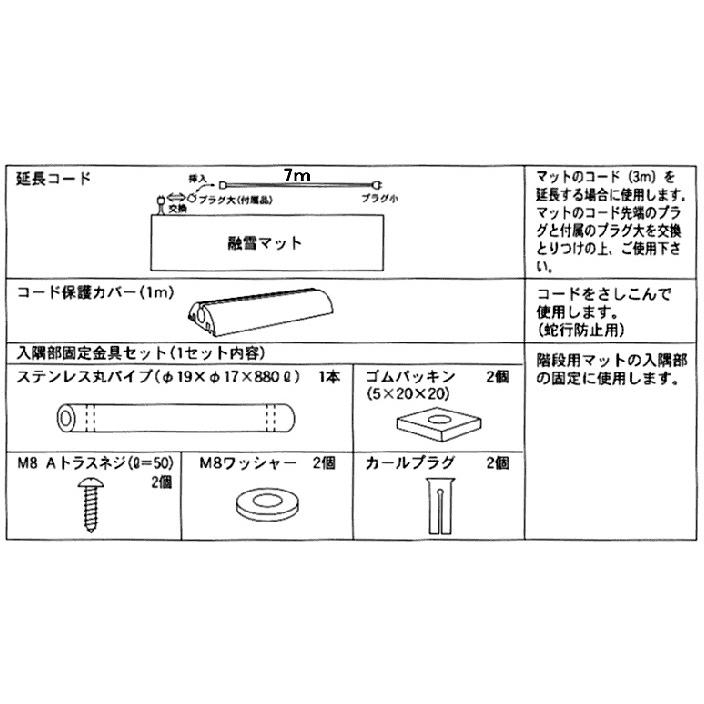 山清電気 融雪マット 玄関用 TYG-300-1 (寸法1×960×t6 mm) 23.6Kg 【代