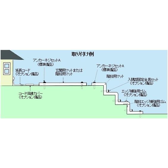 山清電気 融雪マット 玄関用 TYG-300-1 (寸法1×960×t6 mm) 23.6Kg 【代