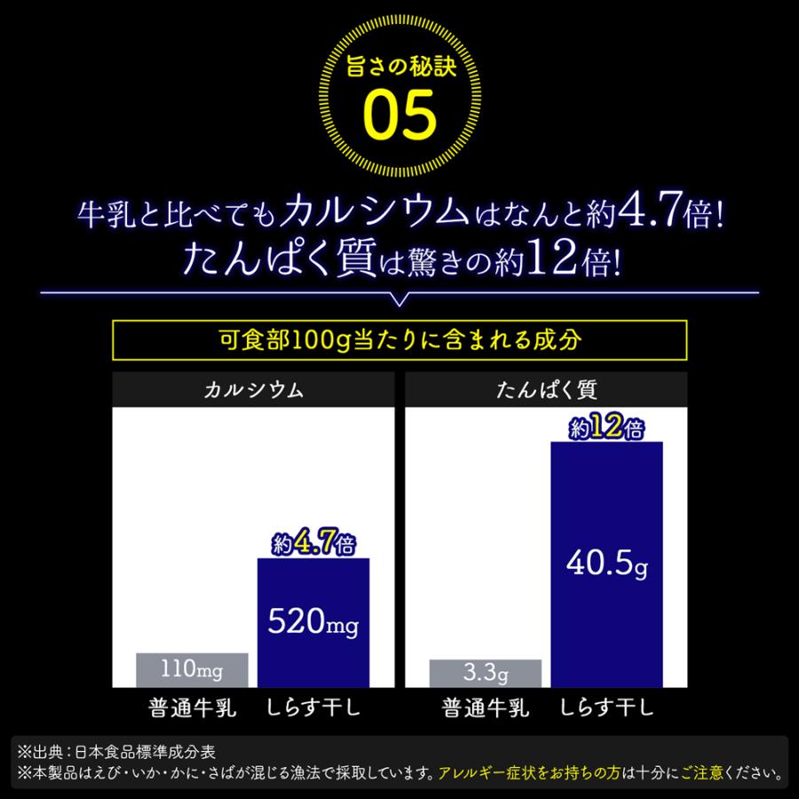 ちりめんじゃこ 上乾 国産 1kg じゃこ しらす シラス 干し 送料無料 Chirimen 1kg 十文字屋商店 Yahoo 店 通販 Yahoo ショッピング