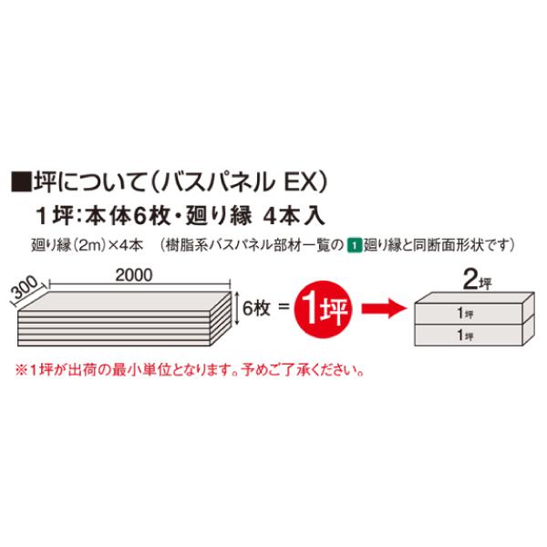 FUKUVI バスパネルEX 1坪入/2m【EX-□】浴室用天井・壁装材 FUKUVI バスパネルEX 1坪入/2m【EX-□】浴室用天井・壁装材