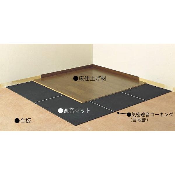 遮音マットS06【GB08065】 大建工業 : 住材マーケット - 通販