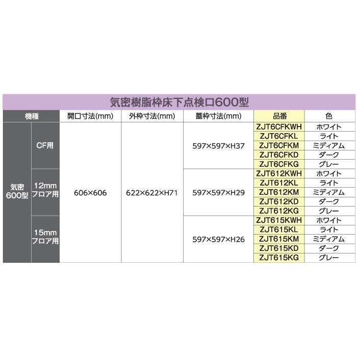 気密樹脂枠床下点検口 気密600型 CF用・12mmフロア用・15mm 気密樹脂枠床下点検口 気密600型 CF用・12mmフロア用・15mm