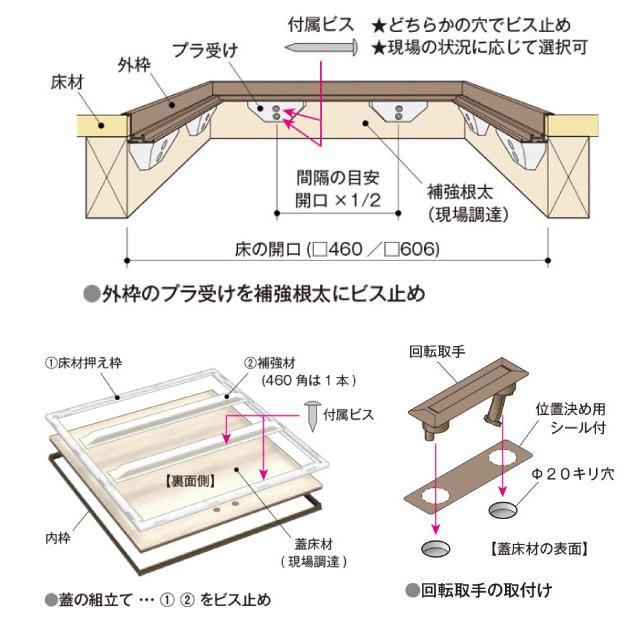 らくらく気密床下点検口 460角仕様 ブロンズ/シルバー【ZSFK460B らくらく気密床下点検口 460角仕様 ブロンズ/シルバー【ZSFK460B