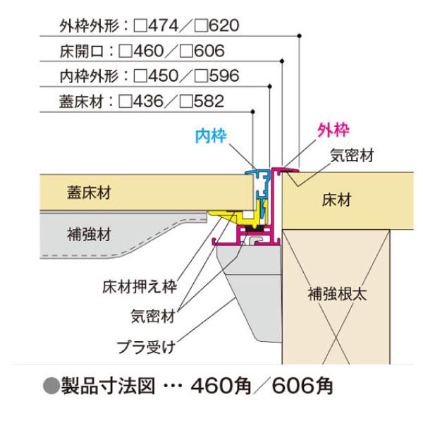 らくらく気密床下点検口 460角仕様 ブロンズ/シルバー【ZSFK460B らくらく気密床下点検口 460角仕様 ブロンズ/シルバー【ZSFK460B