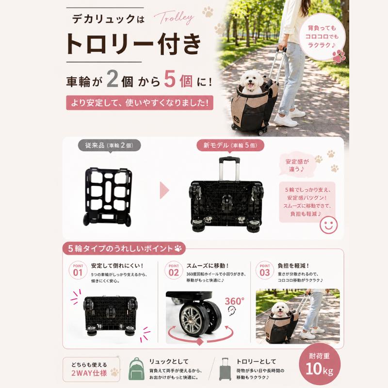 Daisuki 犬猫用 デカリュック型 LLサイズ リュック型キャリー リュック