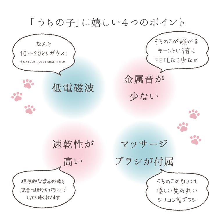 【正規品】セラミックドライヤー FEIL plus フェールプラス with pet |  | 03