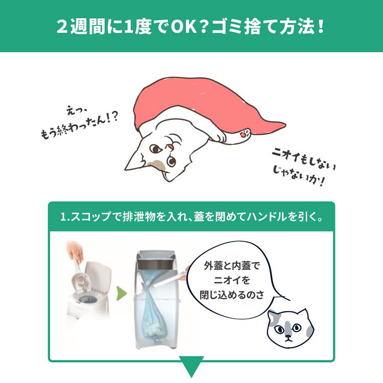 リターロッカーII 取替カートリッジ×3 litterlocker2 猫砂処理ボックス 消臭 litterlocker2cardridge