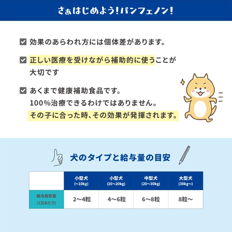 新品パンフェノン120錠犬猫用心臓サプリ 楽天市場】パンフェノン 120粒×3個 スケアクロウ犬 猫 オールステージ
