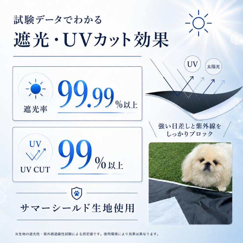 ペットカート用カバー 日本製 サマーシールドカバー UBU 犬 UVカット 遮熱 暑さ対策 紫外線防止 高機能カバー |  | 05