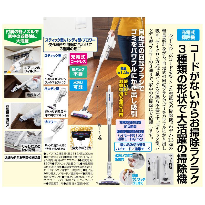 3通り使える充電式掃除機 - 熟年時代社 ホーリ通信｜k-1ba｜04