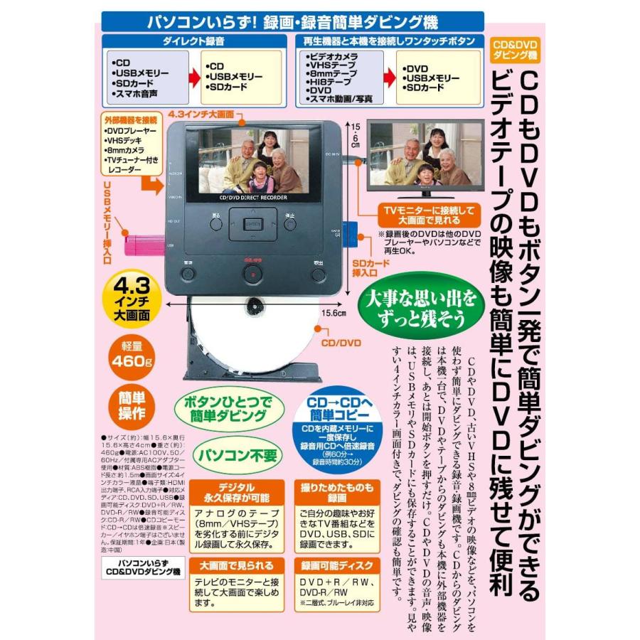 パソコンいらず CD&DVDダビング機 - 熟年時代社 ホーリ通信｜k-1ba｜02