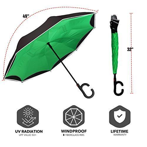 日本初の リバースsiepasa 傘 自動開閉 オート 並行輸入品 安全反射ストライプ グリーン 逆さ傘 紫外線保護 レディース 反転傘 防風 逆さ傘 雨傘 Raffles Mn