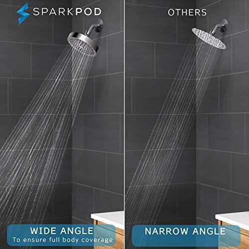 購入特価商品 シャワーヘッド |SparkPod パワーレインシャワーヘッド - ラグジュアリーでモダンなゴールドルック - レインフォールシャワーヘッド - 工具