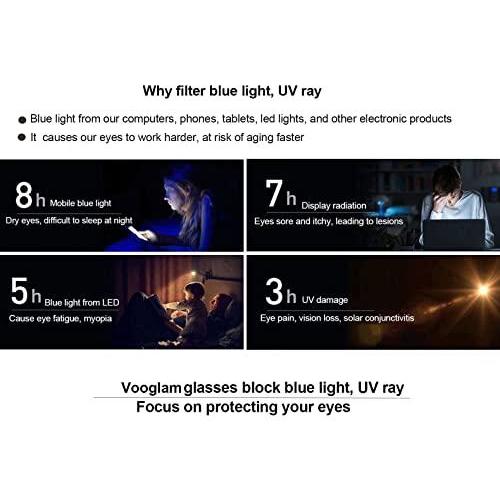 割引販売中 ブルーライトカットメガネ PCメガネ |VOOGLAM Cat Eye Blue Light Blocking Glasses for Women M