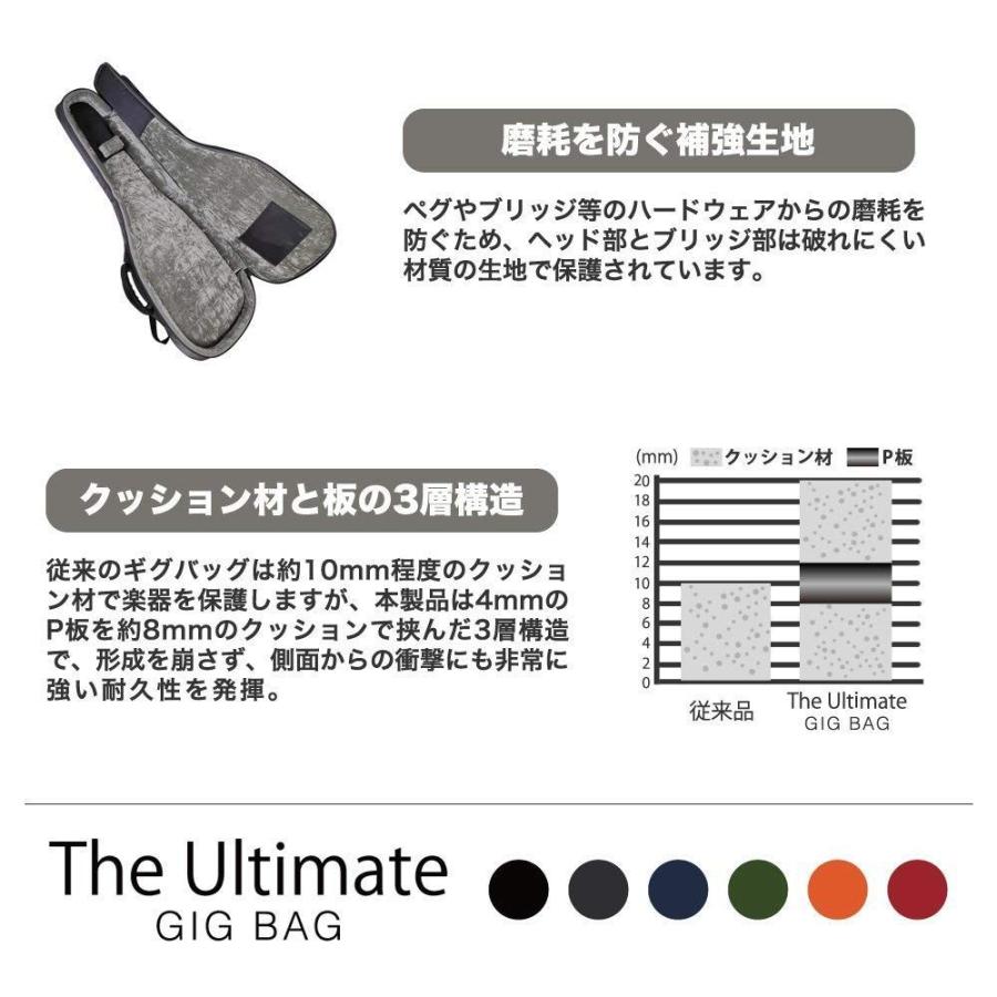 【A】KC★極厚20mmクッション★エレキベース用ギグバッグ★ブラック★リュック式★防水設計★大型ポケット★ギグケース★GB-EB1/BK_1