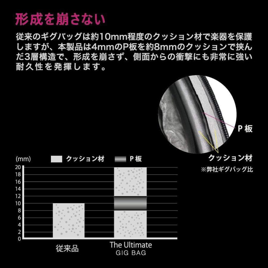 【A】KC★極厚20mmクッション★エレキベース用ギグバッグ★ブラック★リュック式★防水設計★大型ポケット★ギグケース★GB-EB1/BK_6
